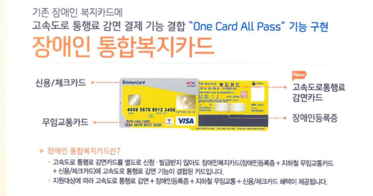 장애인 통합복지카드 신용카드 체크카드 무임교통카드 고속도로 통룡료 감면 및 장애인등록증