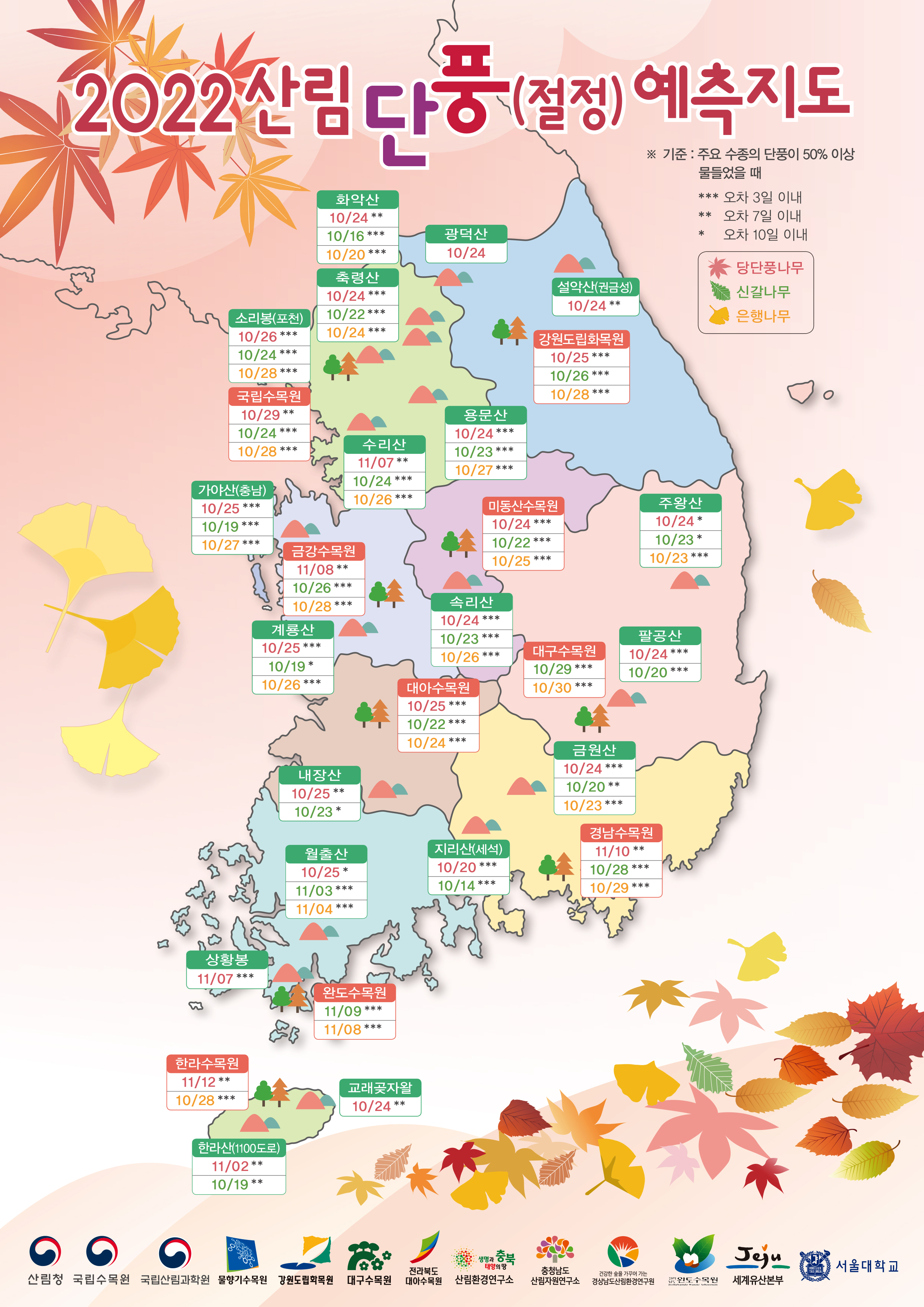 2022 산림 단풍 절정 예측지도