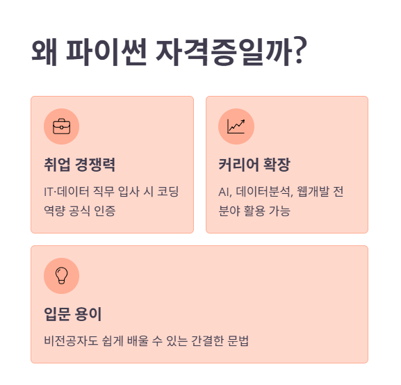 파이썬 자격증의 필요성과 특징