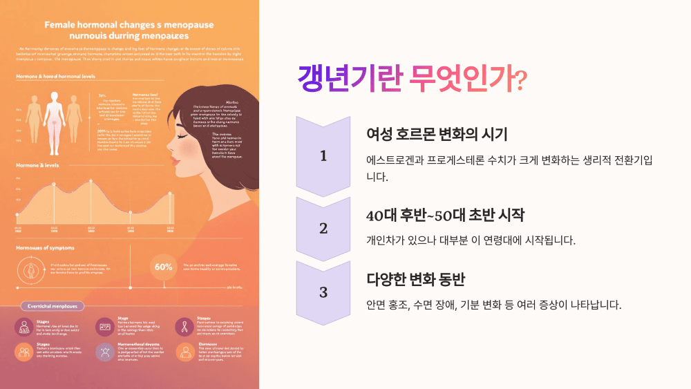 갱년기란 무엇인가?