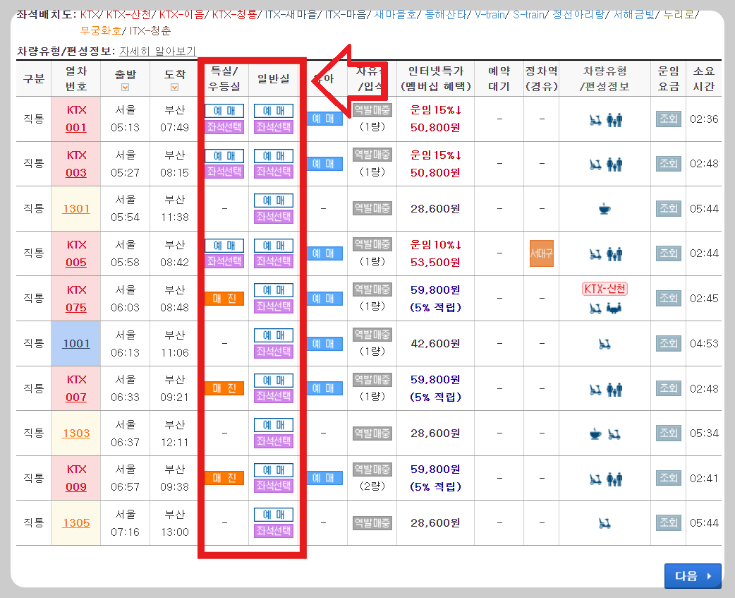 KTX 경로우대할인 예매꿀팁 방법