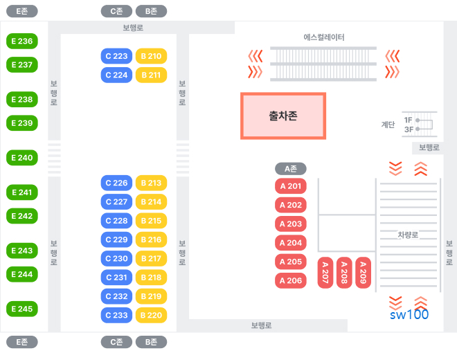 빌리카 살펴보기 6