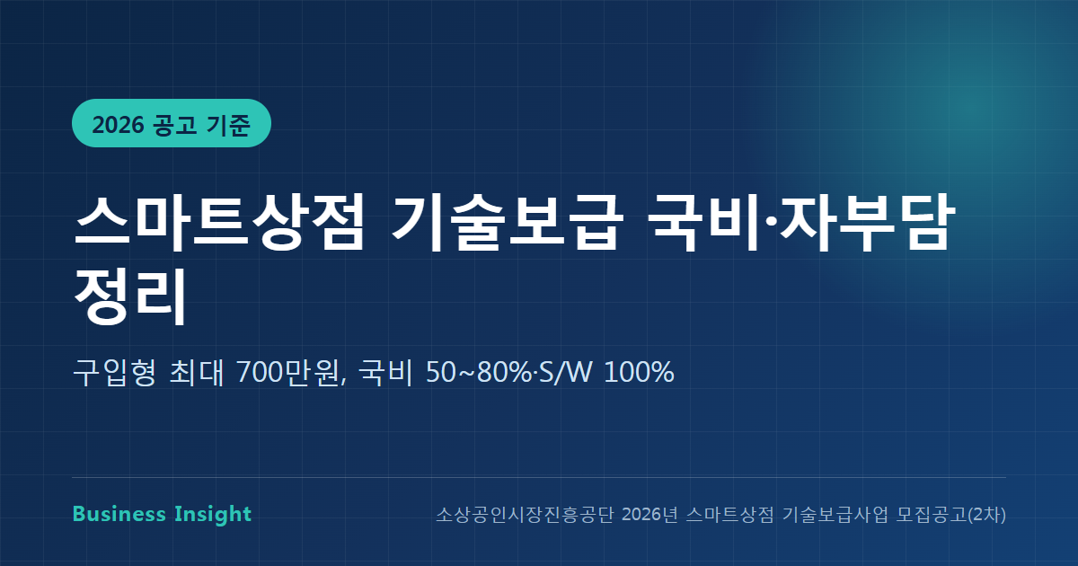 스마트상점 기술보급 핵심 요약