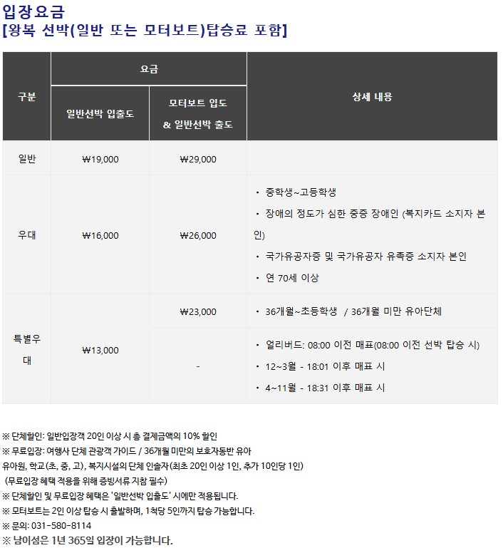 남이섬 입장료 / 여권발급비