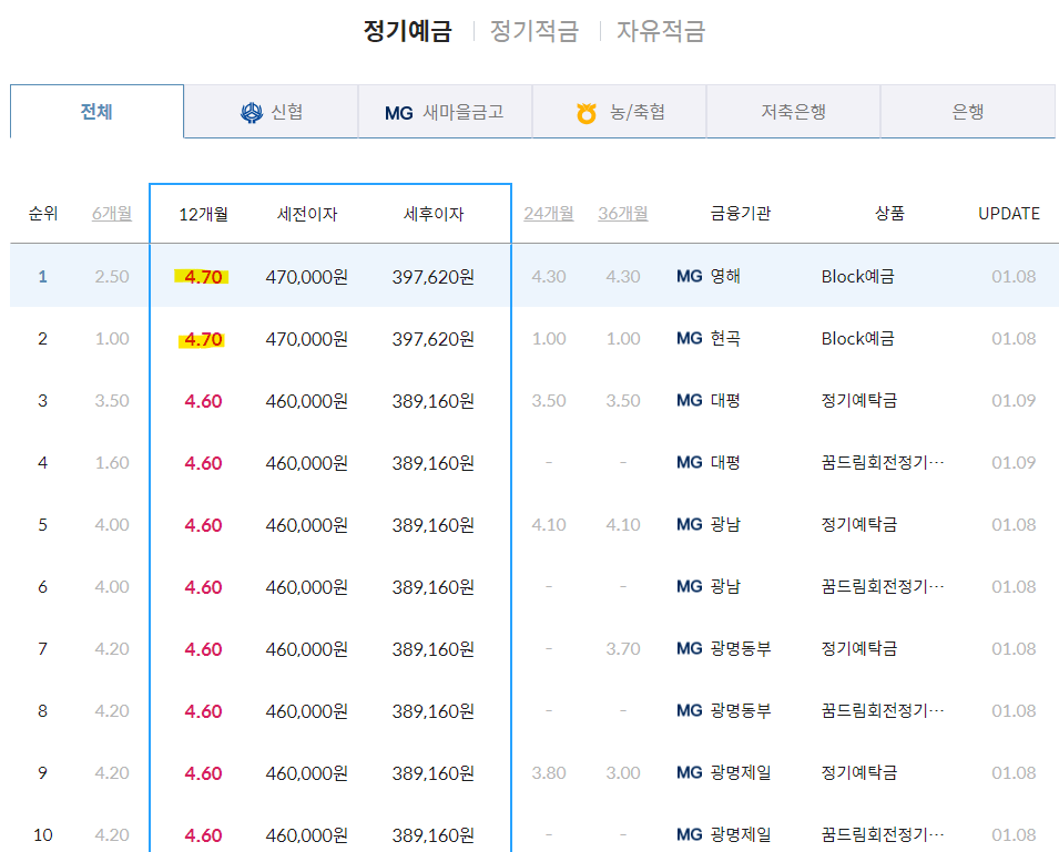 마이뱅크