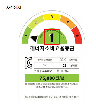 2024 한전 고효율 가전 지원사업