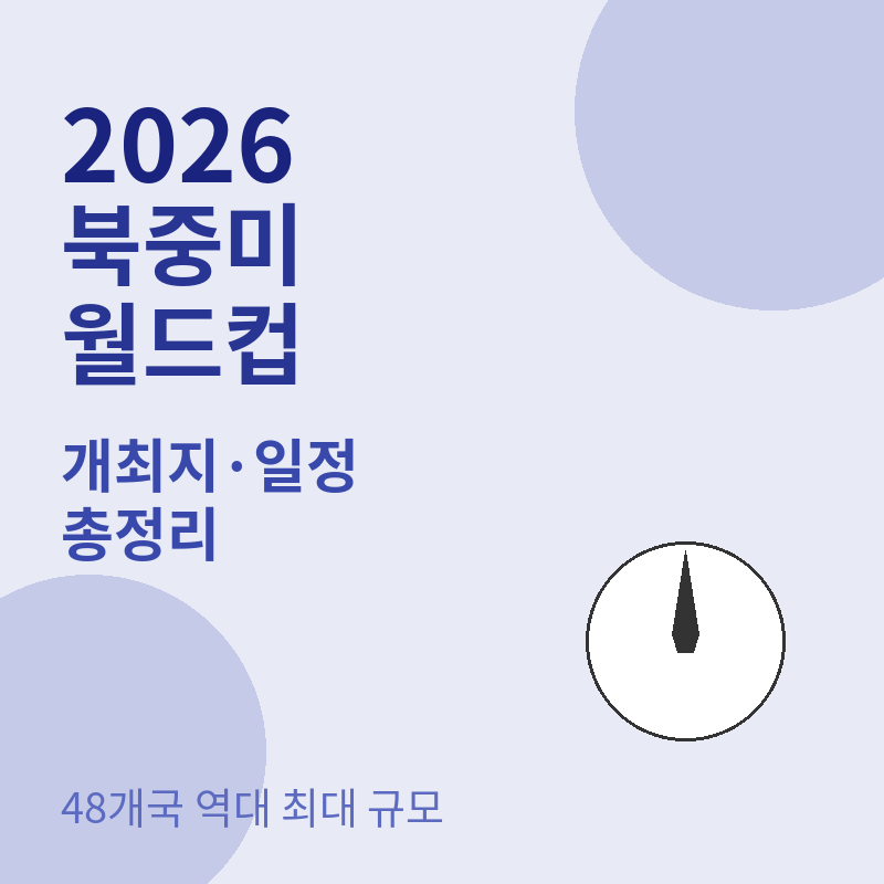 2026 북중미 월드컵 관련 포스터 이미지