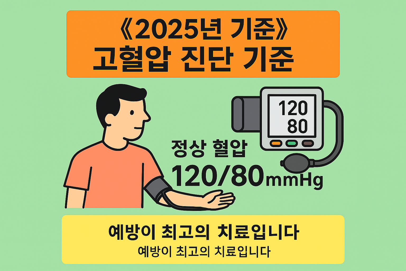 정의부터 진단 기준, 원인, 치료, 관리, 예방까지
