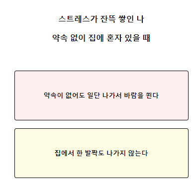 테스트잇 나의 성격 리포트 테스트 검사