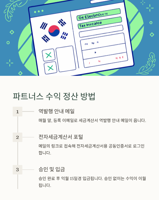 파트너스 수익 정산 방법