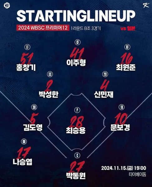 WBSC 프리미어12 2024 일정