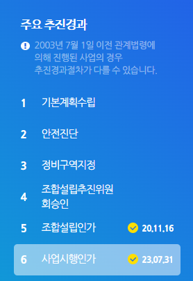 번동 모아타운