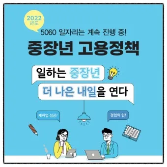 중장년 고용지원금 핵심사항 정리로 안내_21