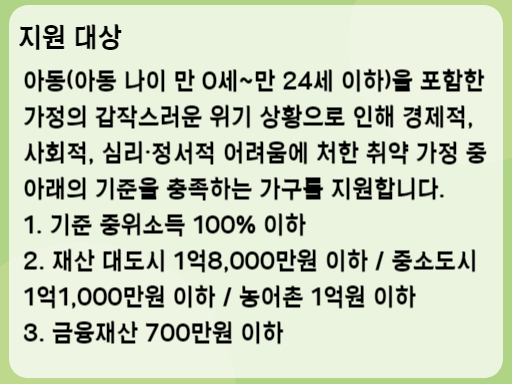 2023 희망둥지 지원 대상