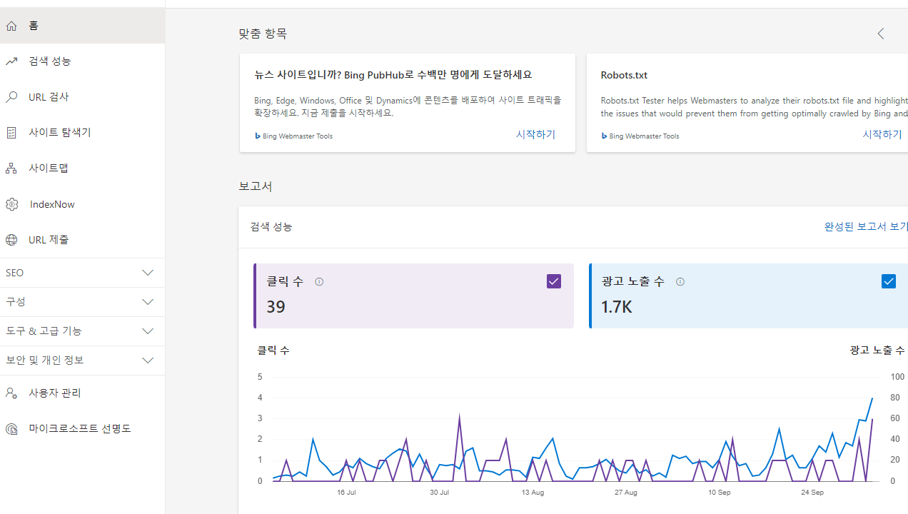 마이크로 소프트 Bing의 뉴스 웹 사이트 등록