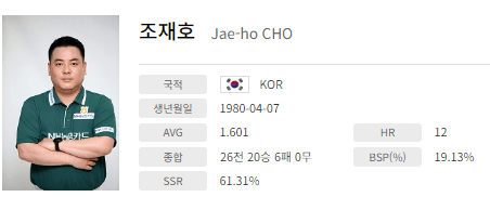 PBA 하이원리조트 준결승 결승 중계