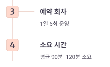 청와대 관람신청