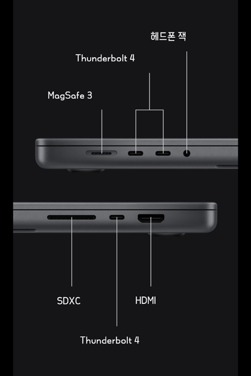 맥북 프로 m2 14인치 16인치 사전예약