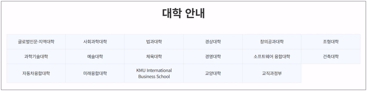 국민대-단과대학-종류