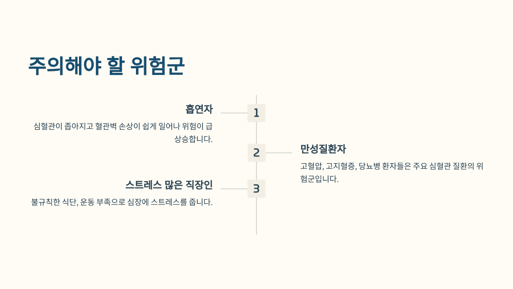 이런 사람들이 특히 주의하세요!