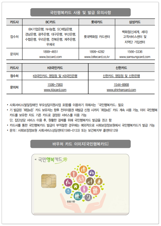발달장애인 부모상담지원 서비스 지원대상 신청방법 총정리