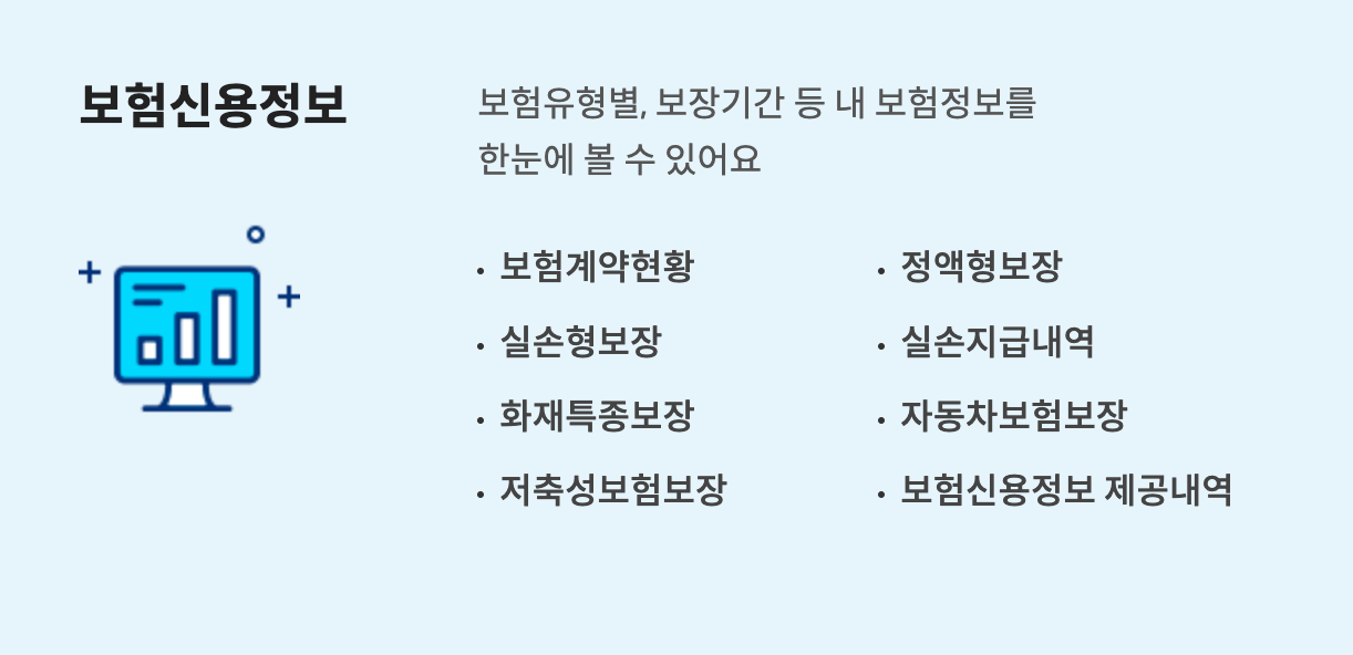 보험신용 정보 제공 내역