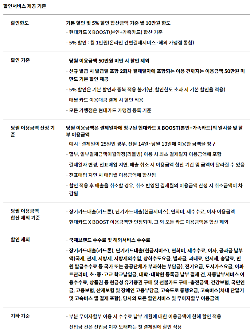 현대카드 x부스트(BOOST)