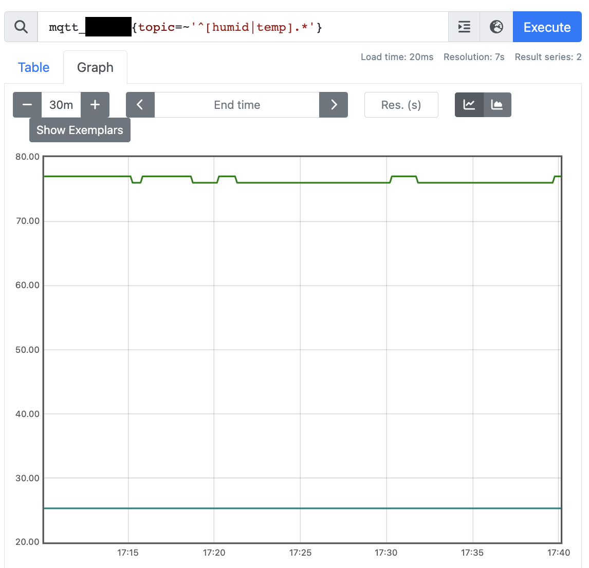 30분 온습도 변화