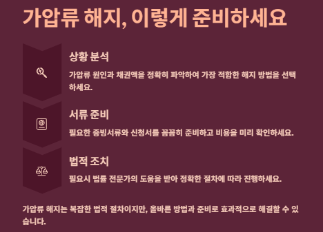 가압류 해지방법&amp;#44; 이의신청 및 비용가이드