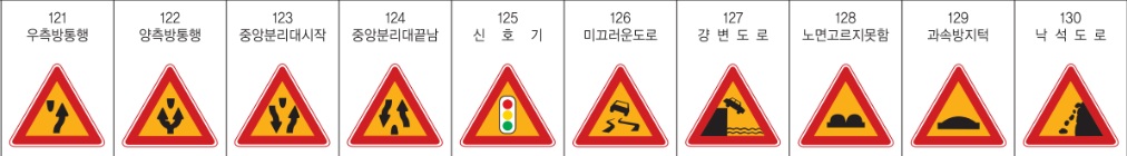 교통안전표지판