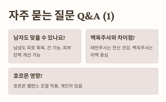 자주 묻는 질문 Q&amp;A
