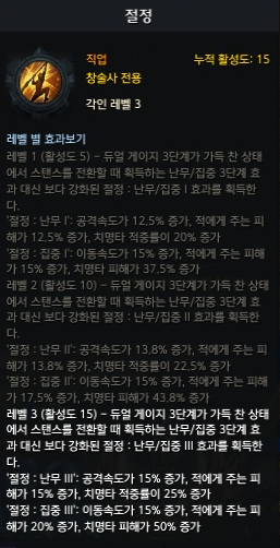 로스트아크 절정 창술사 각인 효과