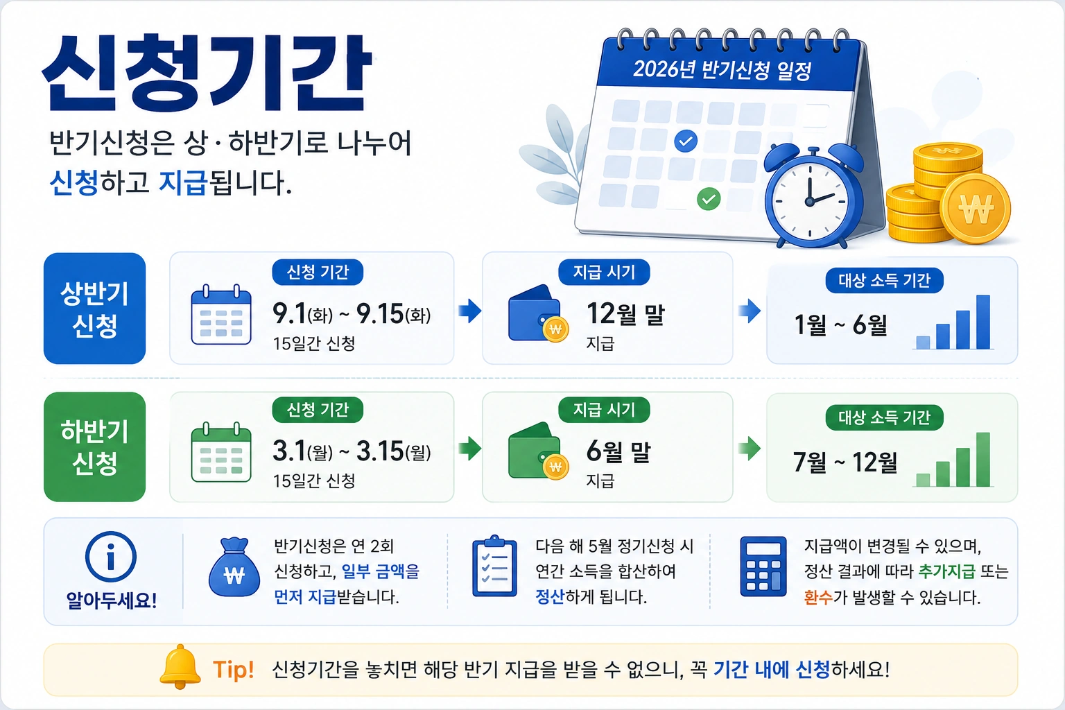 신청-일정