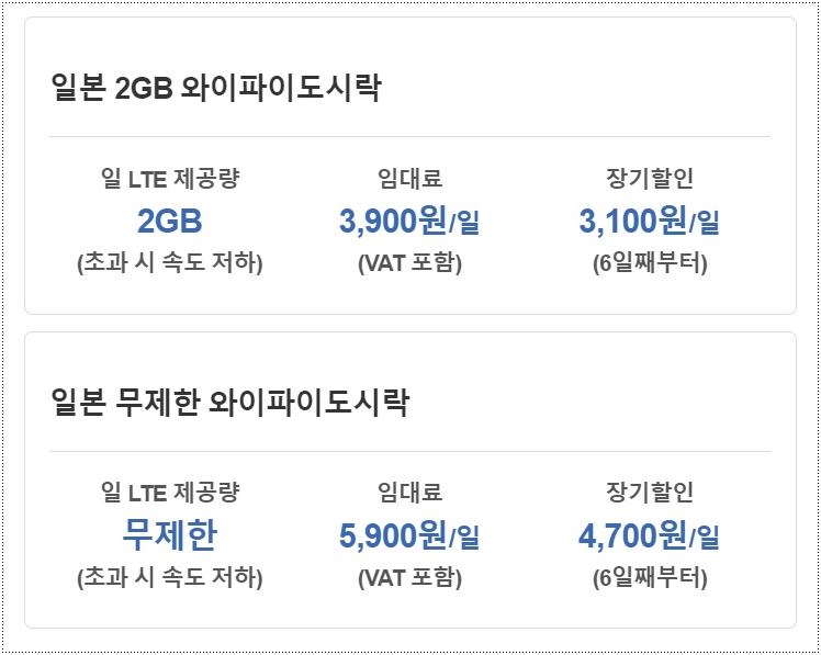 일본-와이파이-도시락-이용요금