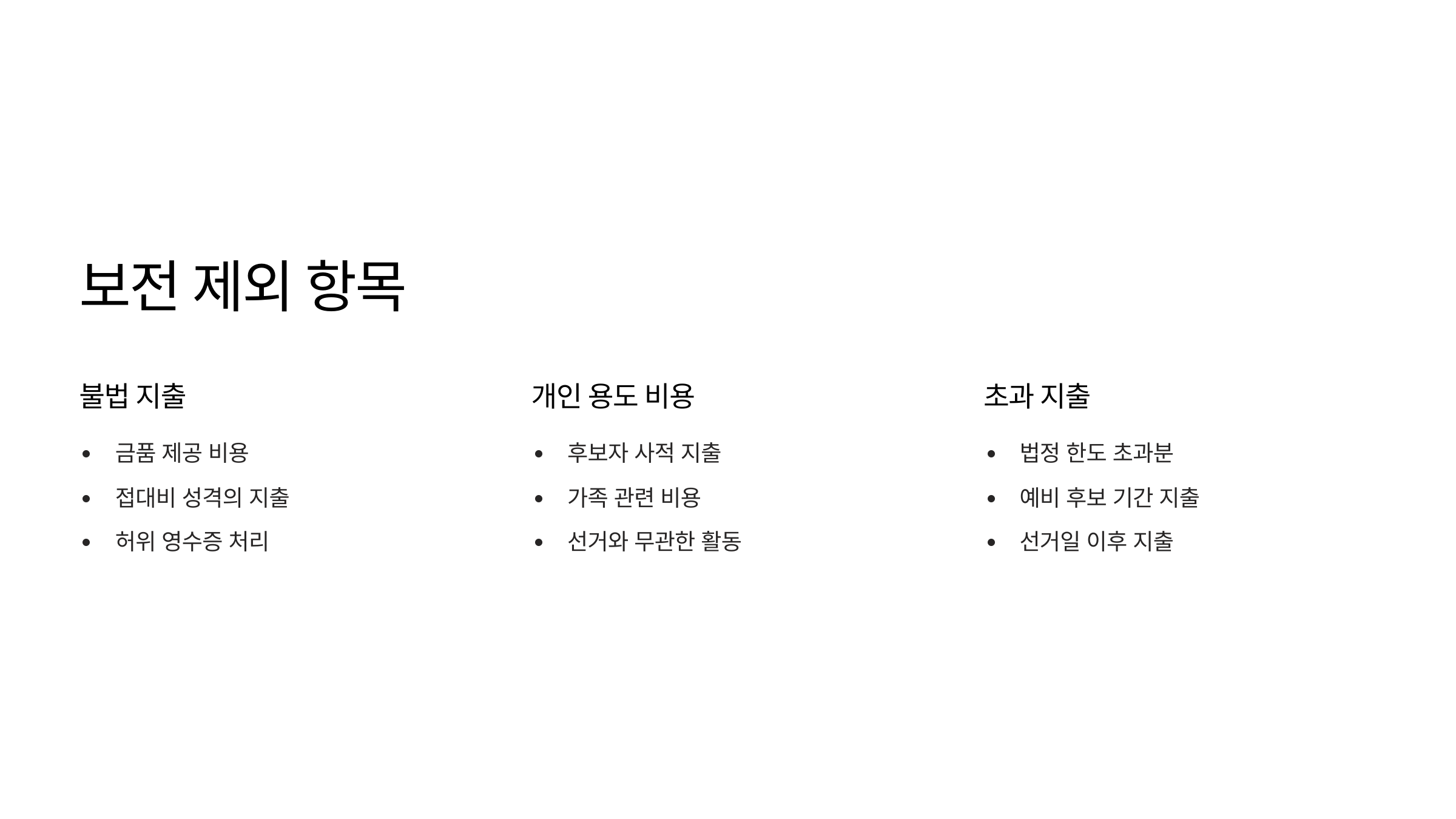 대통령 선거 비용 보존 기준 정리