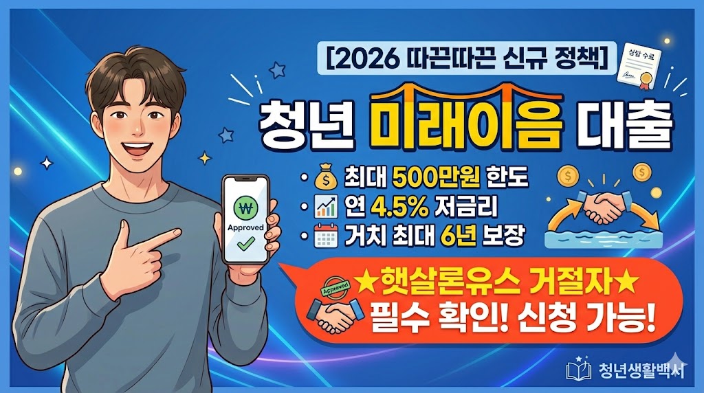 2026년 청년 미래이음 대출 조건 및 햇살론유스 비교 대표 이미지