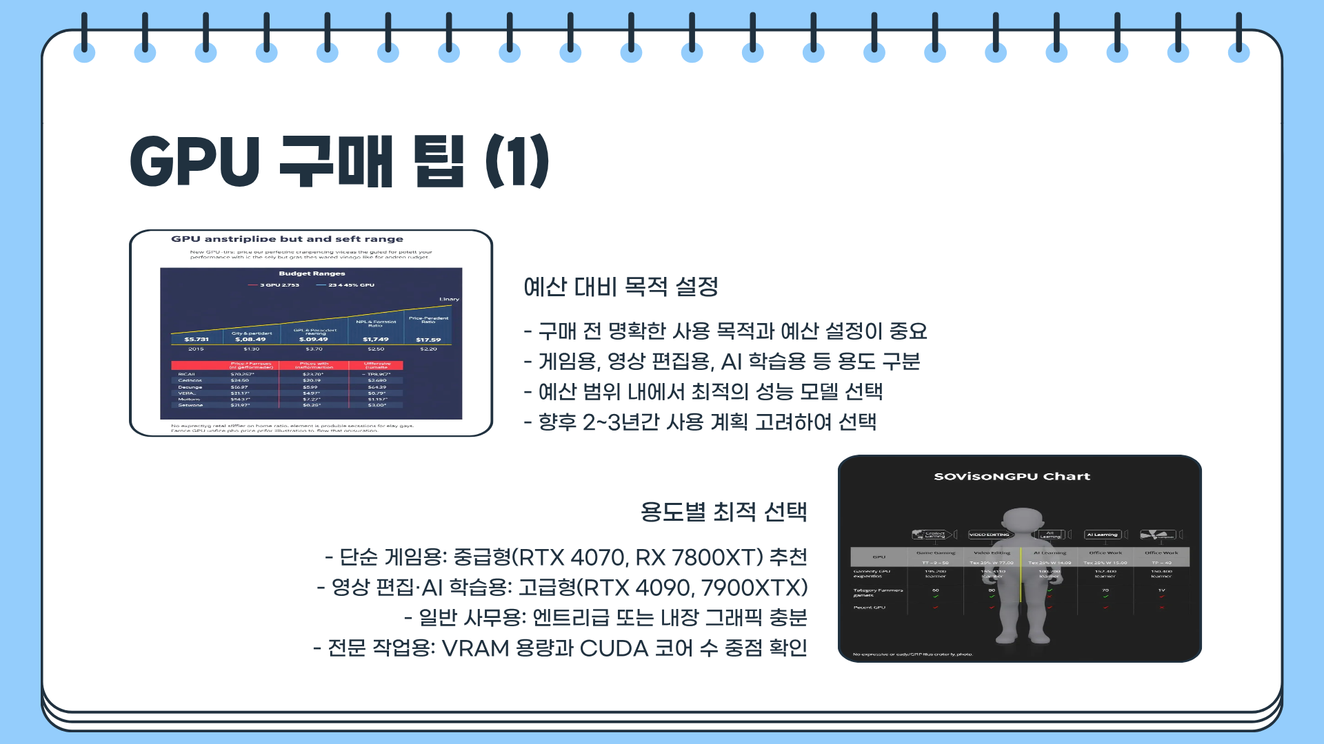 GPU란? &amp;#124; GPU 개념 &amp;#124; GPU 관련주 &amp;#124; GPU 가격 총정리&amp;#44; 엔비디아 GPU 공급...AMD의 끝없는 그래픽 카드 AI 반도체 대결