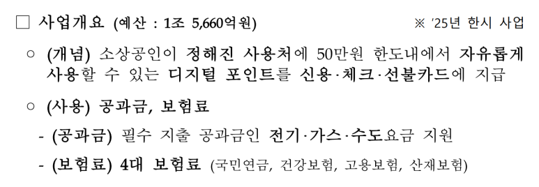 부담경감크레딧 신청