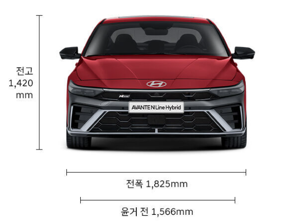 아반떼 하이브리드