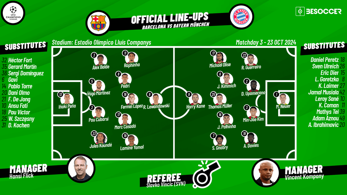 바르셀로나 바이에른 뮌헨