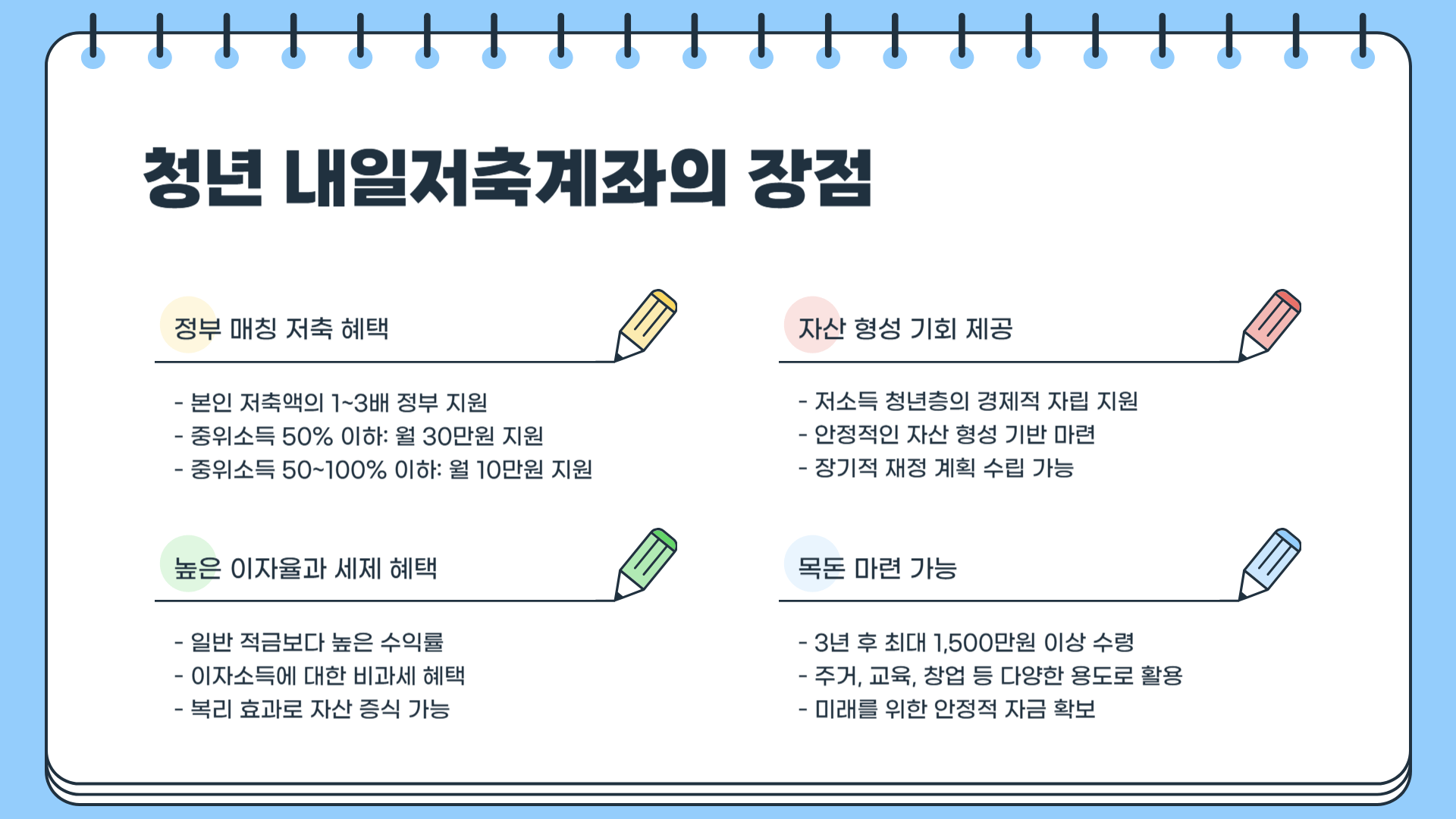 청년 내일저축계좌 총정리 ❘ 청년 내일저축계좌 자격조건 ❘ 청년 내일저축계좌 신청방법 ❘ 청년 내일저축계좌 만기