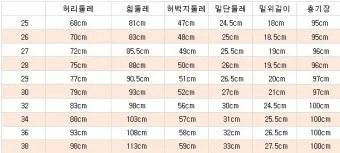 허리 인치 계산법 허리사이즈 바지사이즈표_44