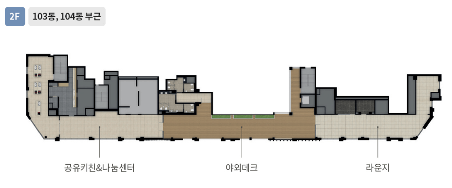 잠실래미안아이파크 청약 분양가