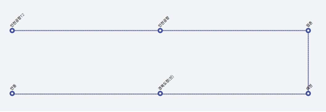 안동에서 인천공항 리무진-노선도