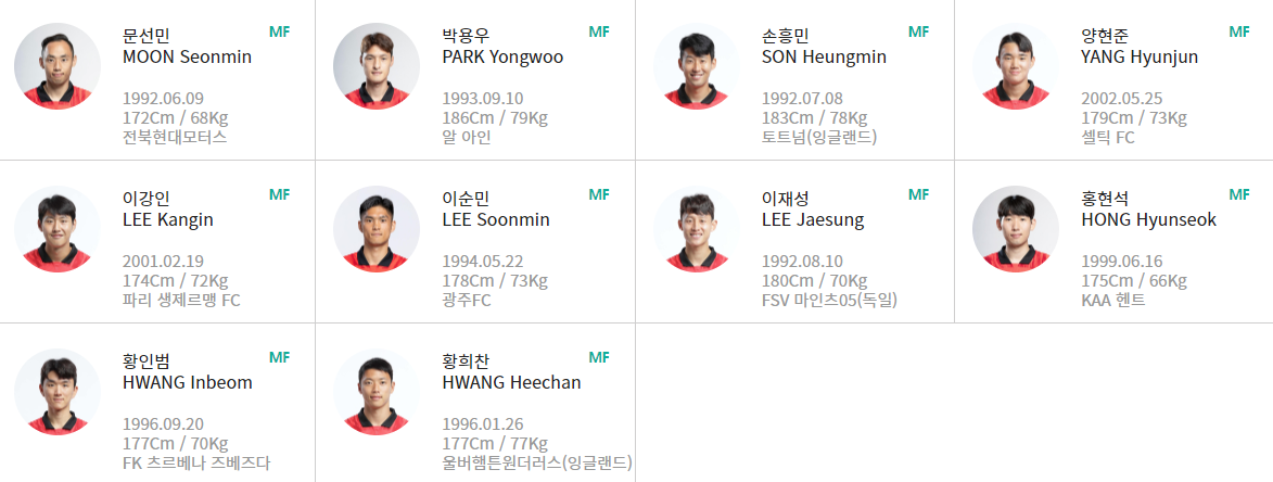 2023 AFC 카타르 아시안컵 일정 선수 명단 중계 OTT