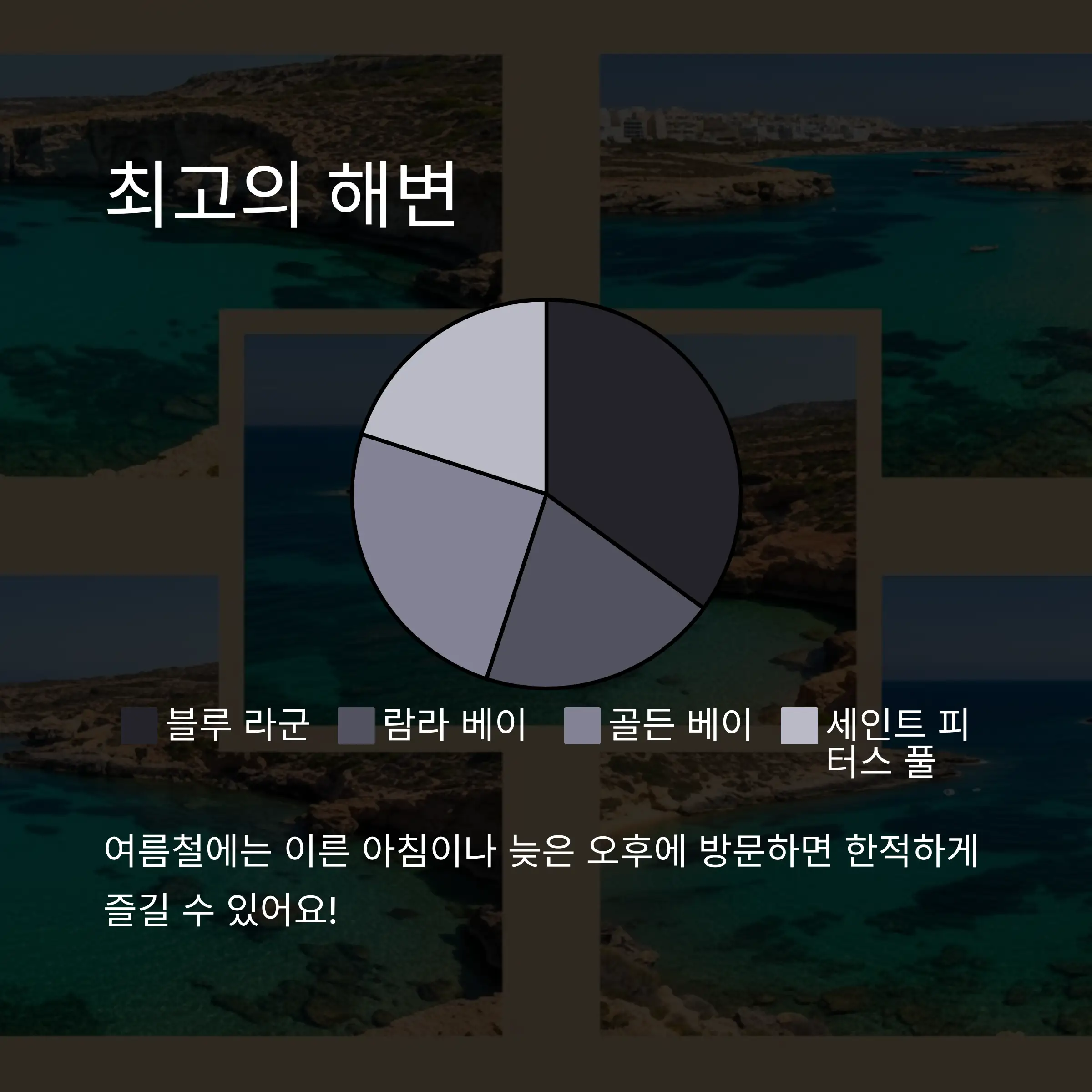 📅 몰타 자유여행 추천 일정