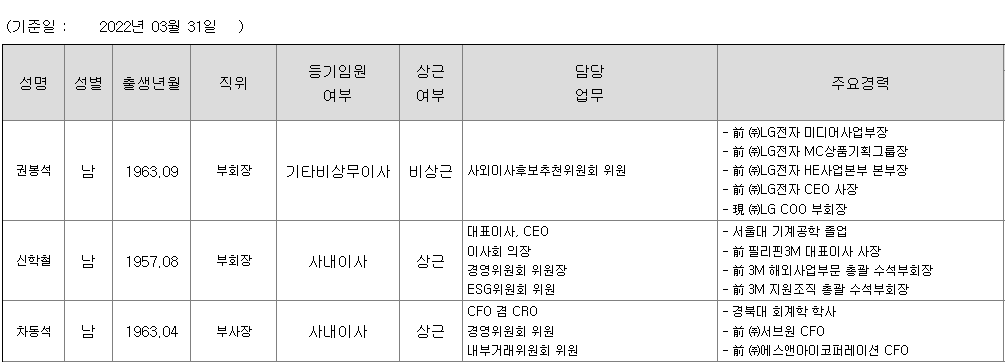 LG화학 임원