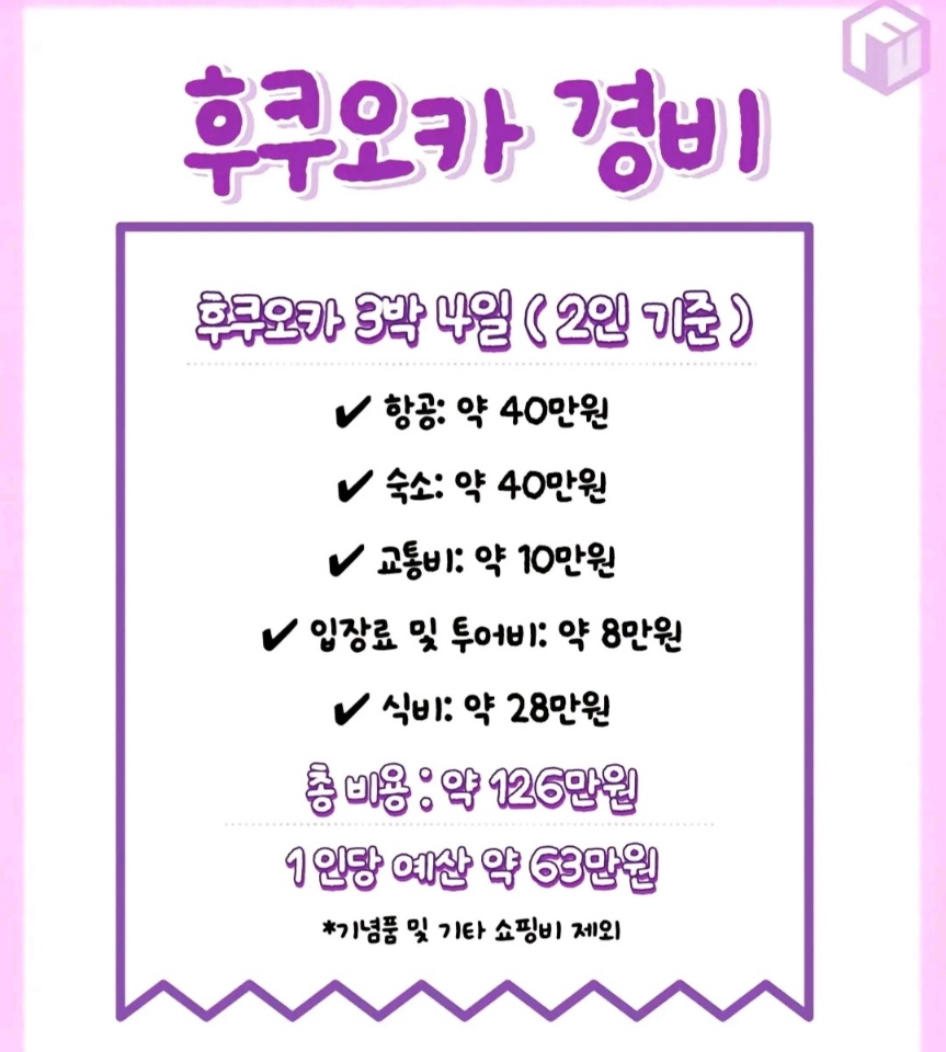 여행 경비 표 사진(2인기준)