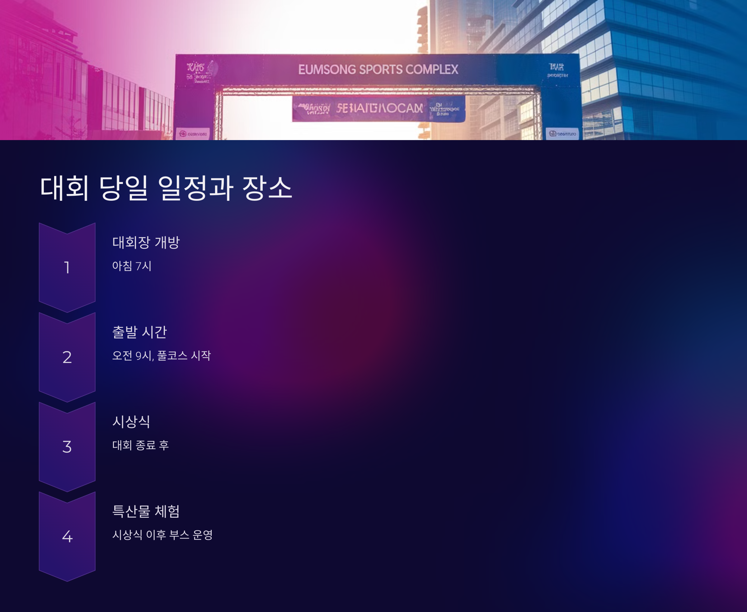 대회 당일 일정과 장소