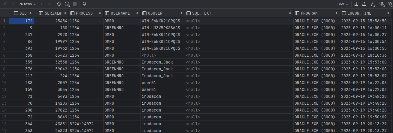 비정상적으로 오래된 INACTIVE 세션들